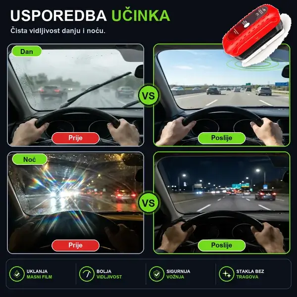 Usporedba vidljivosti danju i noću prije i poslije