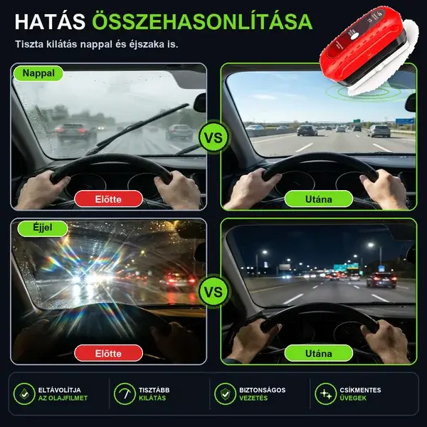 Nappali és éjszakai látási viszonyok előtte és utána