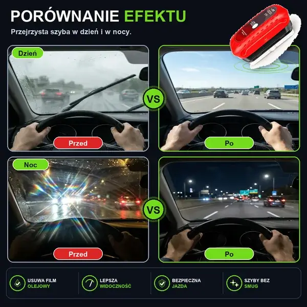 Porównanie widoczności w dzień i w nocy przed i po