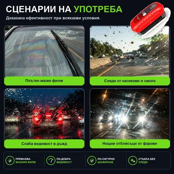 4 сценария на употреба върху предното стъкло